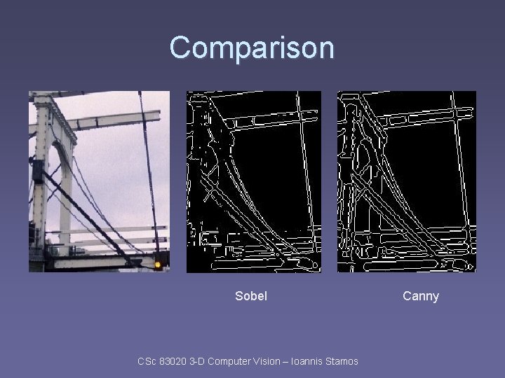 Comparison Sobel CSc 83020 3 -D Computer Vision – Ioannis Stamos Canny 