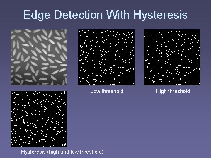 Edge Detection With Hysteresis Low threshold Hysteresis (high and low threshold) High threshold 