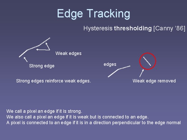 Edge Tracking Hysteresis thresholding [Canny ’ 86] Weak edges Strong edges reinforce weak edges