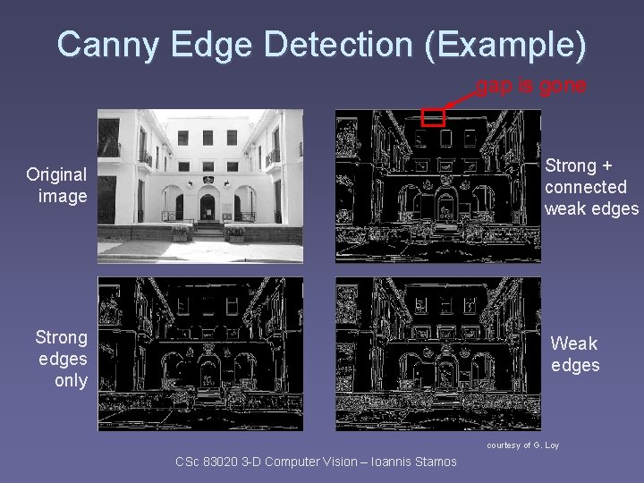 Canny Edge Detection (Example) gap is gone Strong + connected weak edges Original image