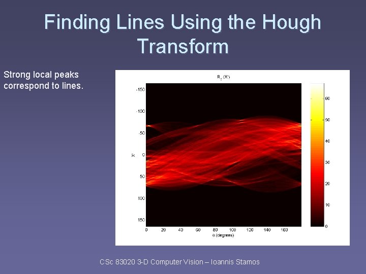 Finding Lines Using the Hough Transform Strong local peaks correspond to lines. CSc 83020 Finding Lines Using the Hough Transform Strong local peaks correspond to lines. CSc 83020