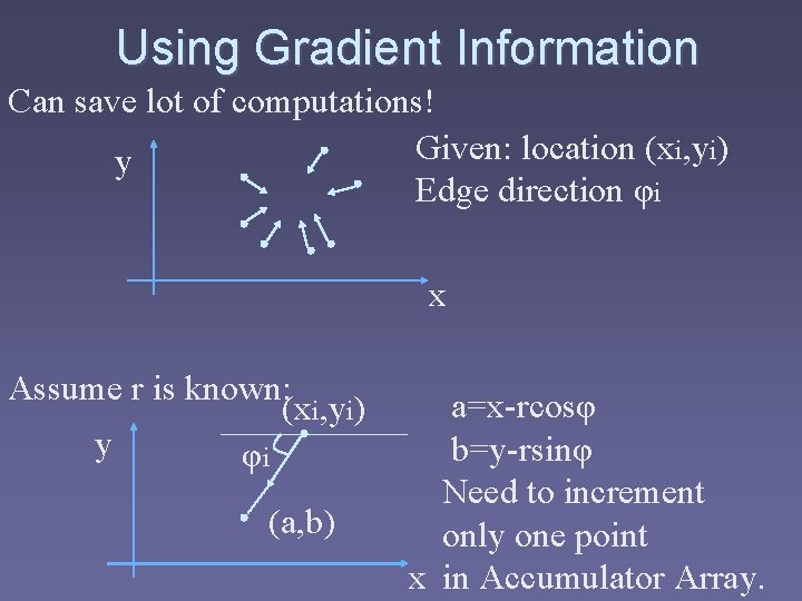 Using Gradient Information Can save lot of computations! Given: location (xi, yi) y Edge