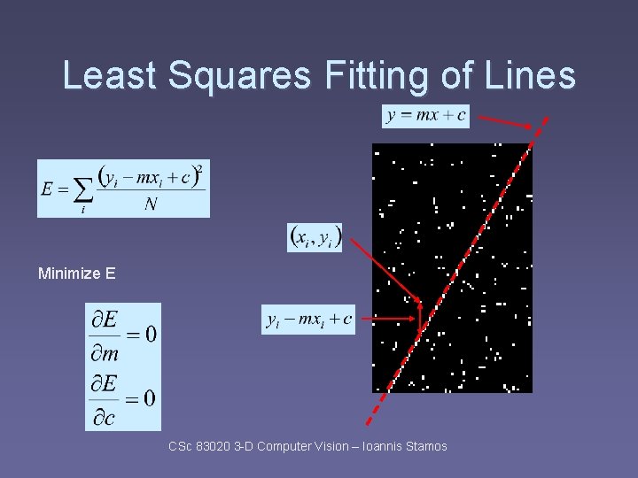 Least Squares Fitting of Lines Minimize E CSc 83020 3 -D Computer Vision –