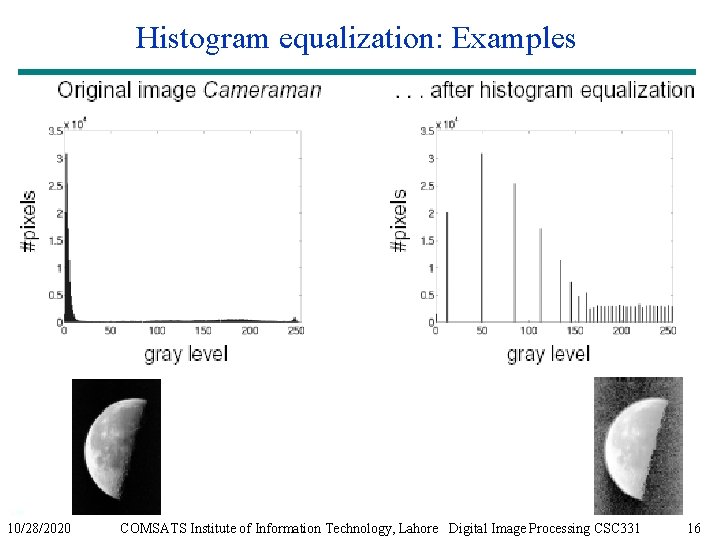 Histogram equalization: Examples 10/28/2020 COMSATS Institute of Information Technology, Lahore Digital Image Processing CSC