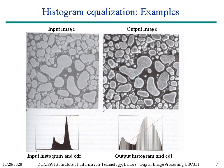 Histogram equalization: Examples Input image Input histogram and cdf 10/28/2020 Output image Output histogram