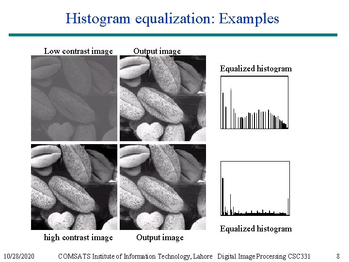 Histogram equalization: Examples Low contrast image Output image Equalized histogram high contrast image 10/28/2020