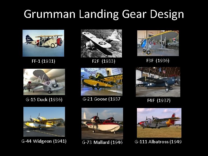 Grumman Landing Gear Design FF-1 (1931) F 2 F (1933) F 3 F (1936)