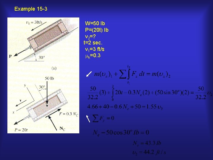 Example 15 -3 W=50 Ib P=(20 t) Ib v 2=? t=2 sec. v 1=3