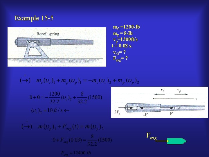 Example 15 -5 m. C =1200 -Ib mp = 8 -Ib vp=1500 ft/s t