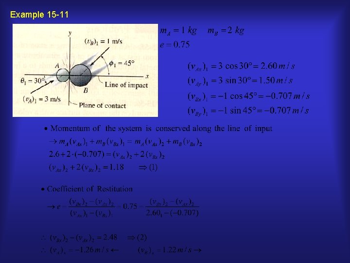 Example 15 -11 