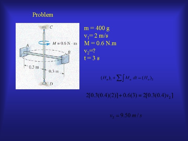 Problem m = 400 g v 1= 2 m/s M = 0. 6 N.