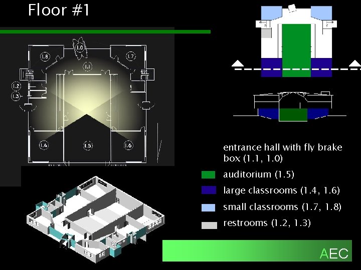 Floor #1 entrance hall with fly brake box (1. 1, 1. 0) auditorium (1.