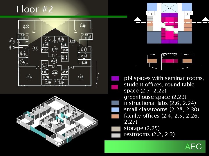 Floor #2 pbl spaces with seminar rooms, student offices, round table space (2. 7