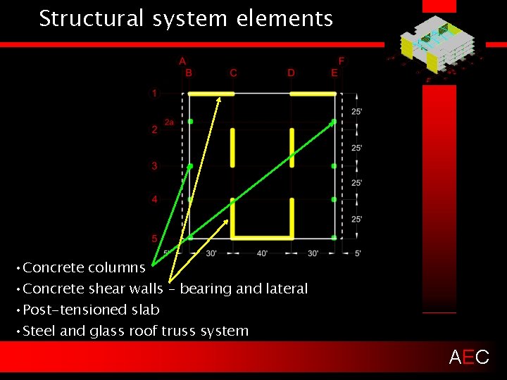 Structural system elements • Concrete columns • Concrete shear walls – bearing and lateral