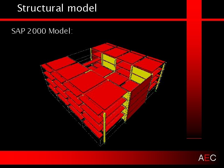 Structural model SAP 2000 Model: AEC 