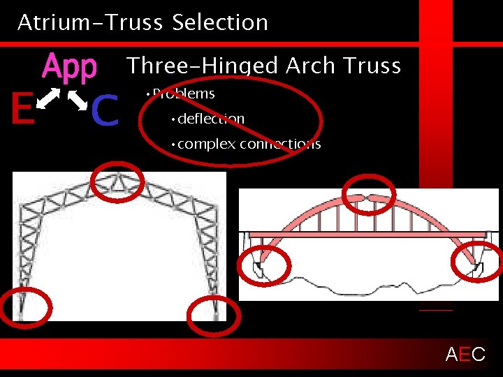 Atrium-Truss Selection Three-Hinged Arch Truss • Problems • deflection • complex connections AEC 