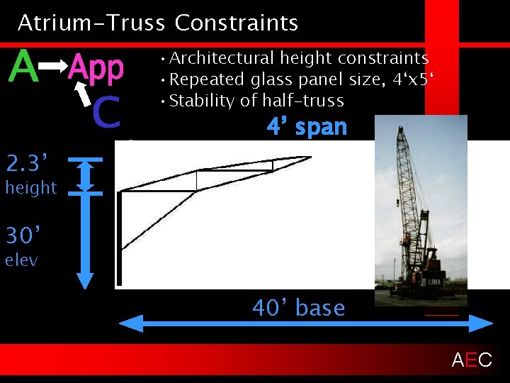Atrium-Truss Constraints • Architectural height constraints • Repeated glass panel size, 4‘x 5‘ •
