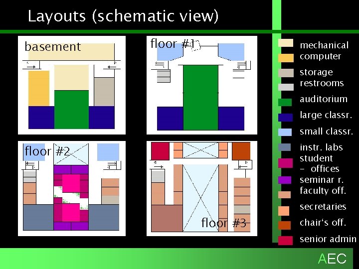 Layouts (schematic view) basement floor #1 mechanical computer storage restrooms auditorium large classr. small