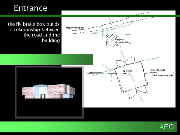 Entrance the fly brake box builds a relationship between the road and the building