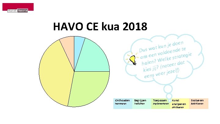 HAVO CE kua 2018 doen e j n u k t Dus wa oldoende