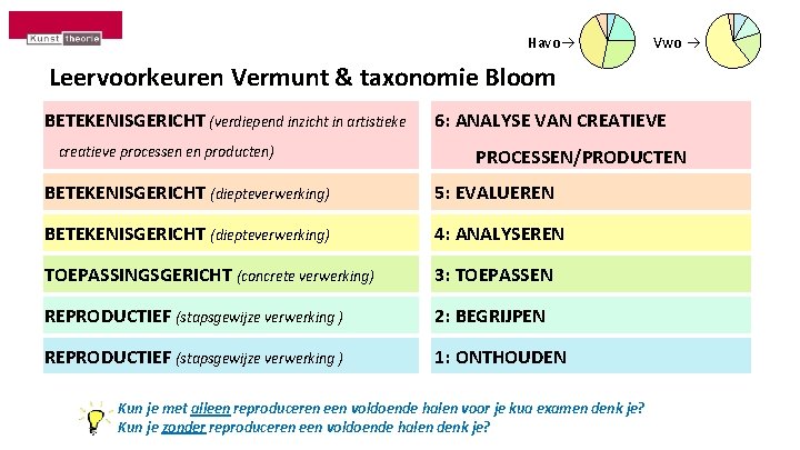 Havo Vwo Leervoorkeuren Vermunt & taxonomie Bloom BETEKENISGERICHT (verdiepend inzicht in artistieke creatieve processen