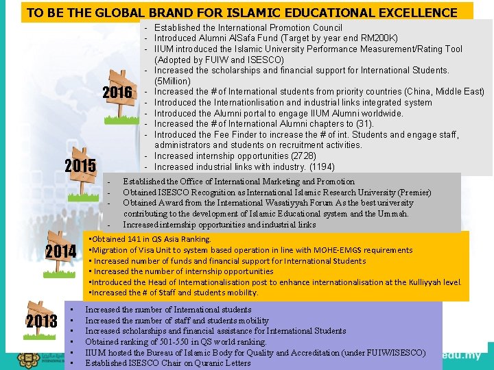 TO BE THE GLOBAL BRAND FOR ISLAMIC EDUCATIONAL EXCELLENCE 2016 2015 - 2014 2013