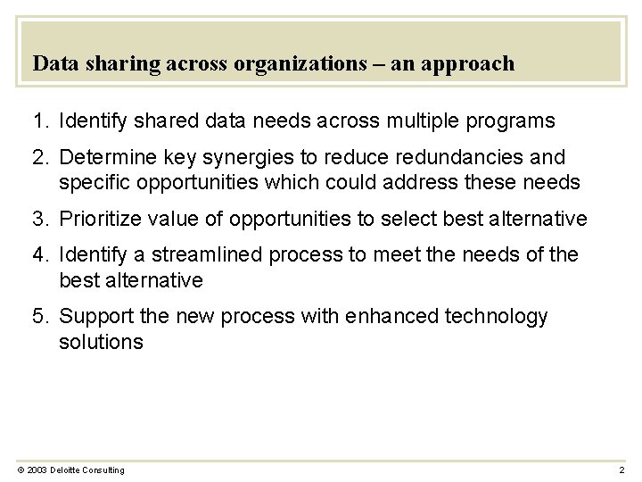 Data sharing across organizations – an approach 1. Identify shared data needs across multiple