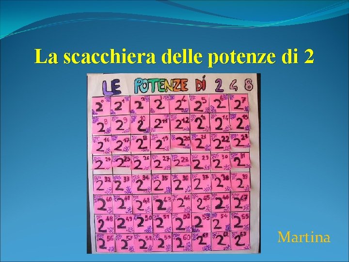 La scacchiera delle potenze di 2 Martina 