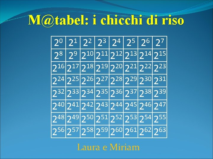 M@tabel: i chicchi di riso 20 21 22 23 24 25 26 27 28