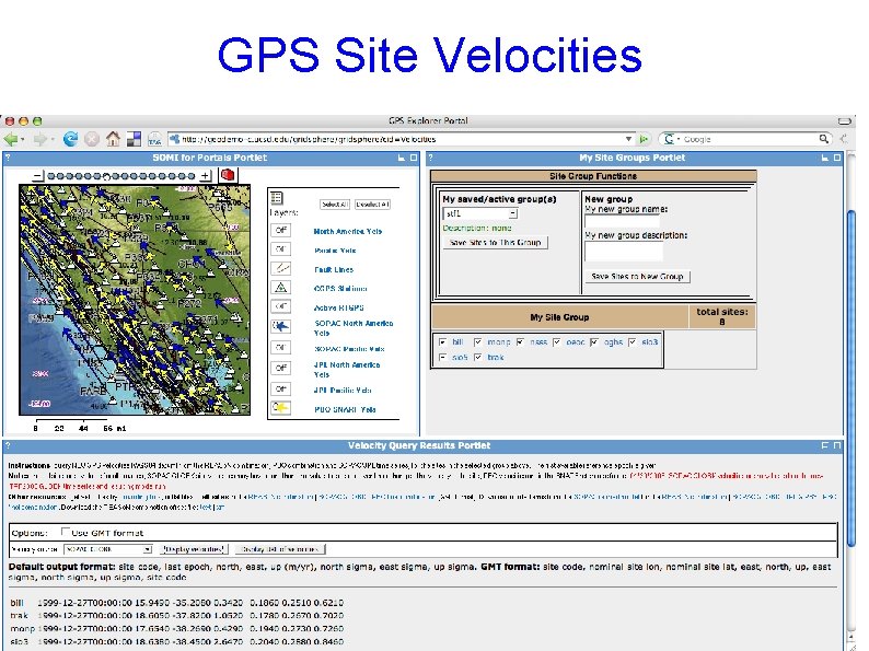 GPS Site Velocities 