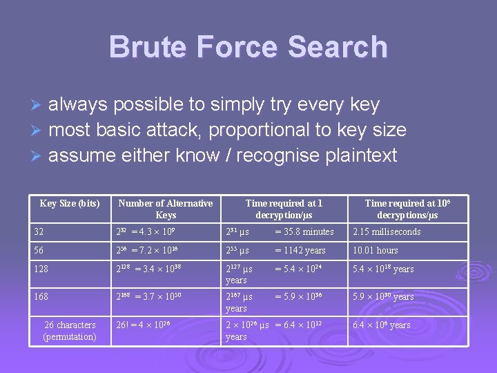 Brute Force Search always possible to simply try every key Ø most basic attack,