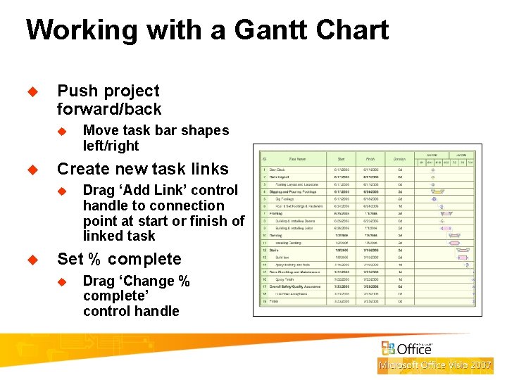 Working with a Gantt Chart u Push project forward/back u u Create new task