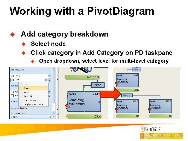 Working with a Pivot. Diagram u Add category breakdown u u Select node Click