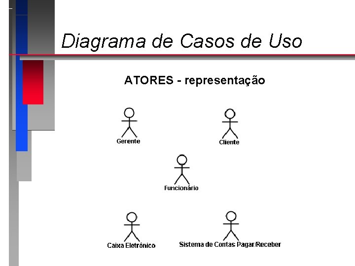 Diagrama de Casos de Uso ATORES - representação 