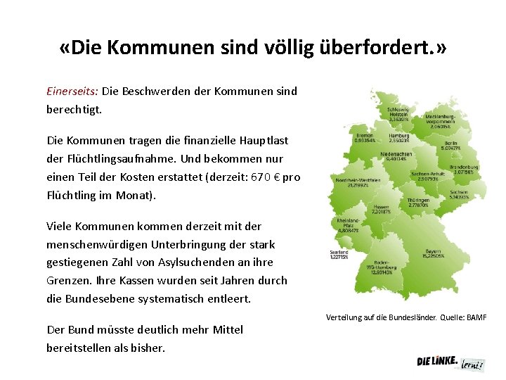  «Die Kommunen sind völlig überfordert. » Einerseits: Die Beschwerden der Kommunen sind berechtigt.