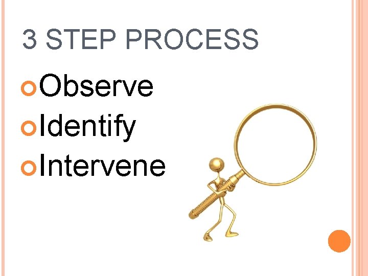 3 STEP PROCESS Observe Identify Intervene 
