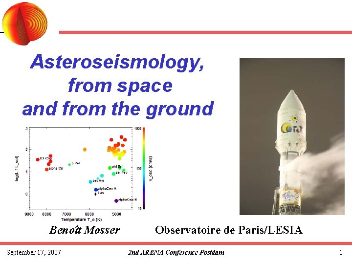  Asteroseismology, from space and from the ground Benoît Mosser September 17, 2007 Observatoire