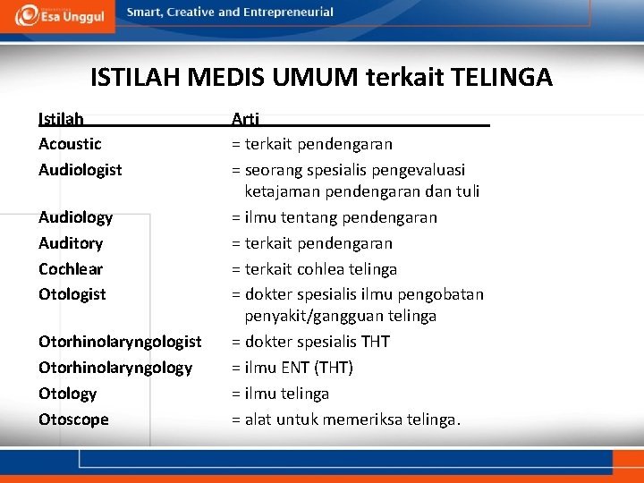 ISTILAH MEDIS UMUM terkait TELINGA Istilah Acoustic Audiologist Audiology Auditory Cochlear Otologist Otorhinolaryngology Otoscope