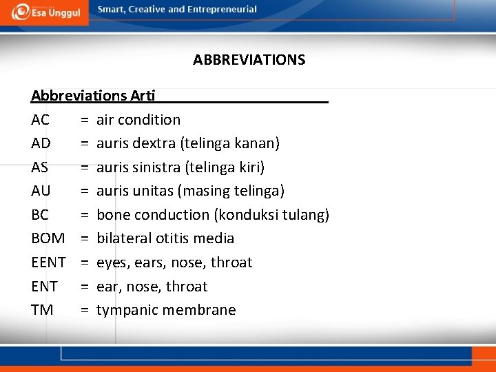 ABBREVIATIONS Abbreviations Arti AC = air condition AD = auris dextra (telinga kanan) AS
