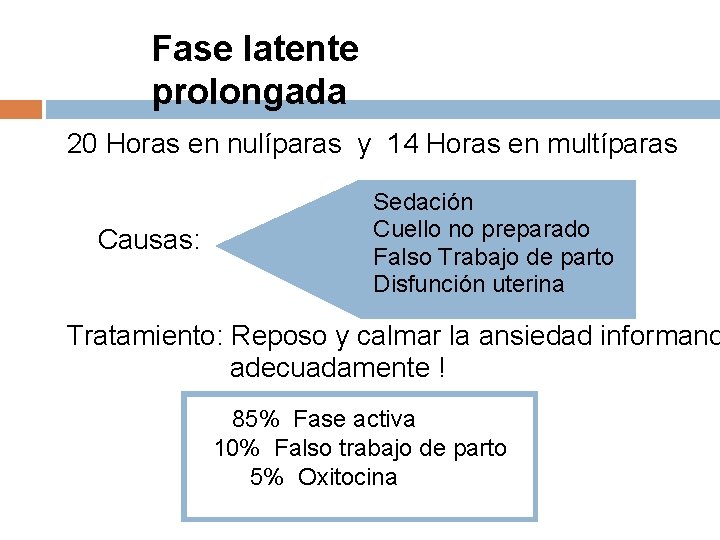 Fase latente prolongada 20 Horas en nulíparas y 14 Horas en multíparas Causas: Sedación Fase latente prolongada 20 Horas en nulíparas y 14 Horas en multíparas Causas: Sedación