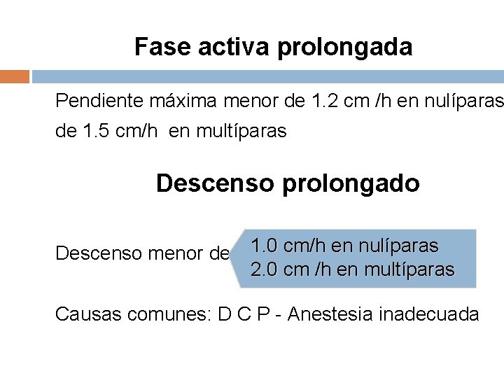 Fase activa prolongada Pendiente máxima menor de 1. 2 cm /h en nulíparas de Fase activa prolongada Pendiente máxima menor de 1. 2 cm /h en nulíparas de
