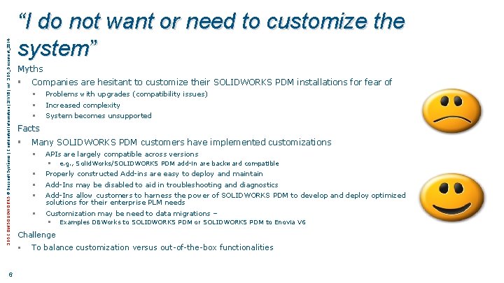 3 DS. COM/SOLIDWORKS © Dassault Systèmes | Confidential Information | 2/1/16 | ref. :