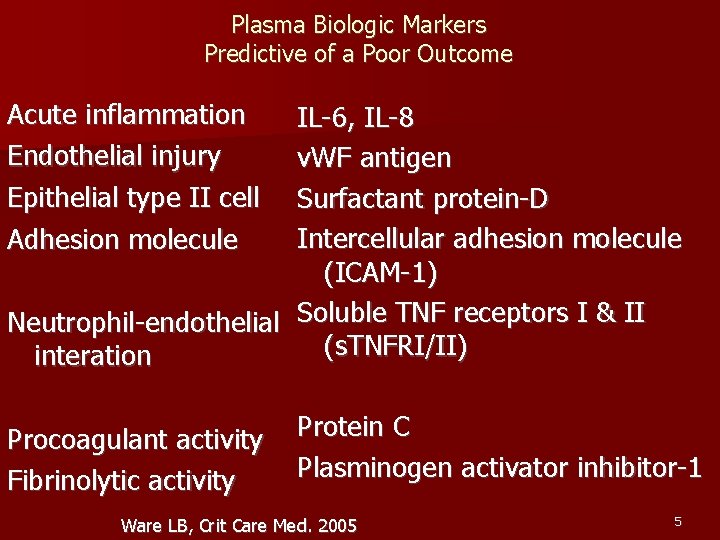 Plasma Biologic Markers Predictive of a Poor Outcome Acute inflammation Endothelial injury Epithelial type