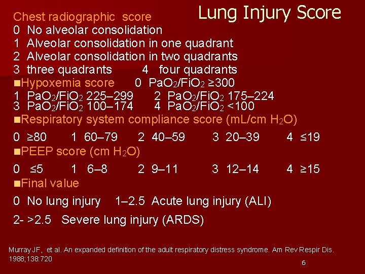 Lung Injury Score Chest radiographic score 0 No alveolar consolidation 1 Alveolar consolidation in