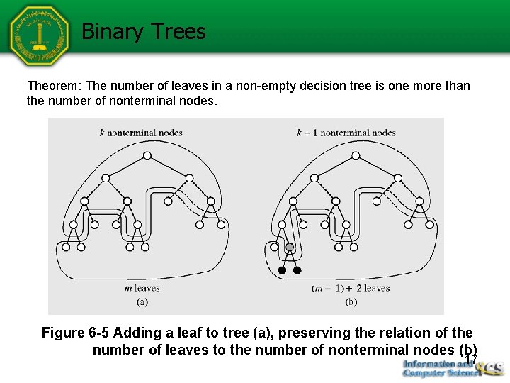 Binary Trees Theorem: The number of leaves in a non-empty decision tree is one