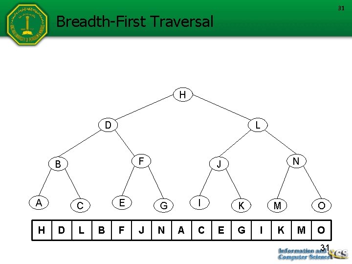 31 Breadth-First Traversal H D L F B A H E C D L