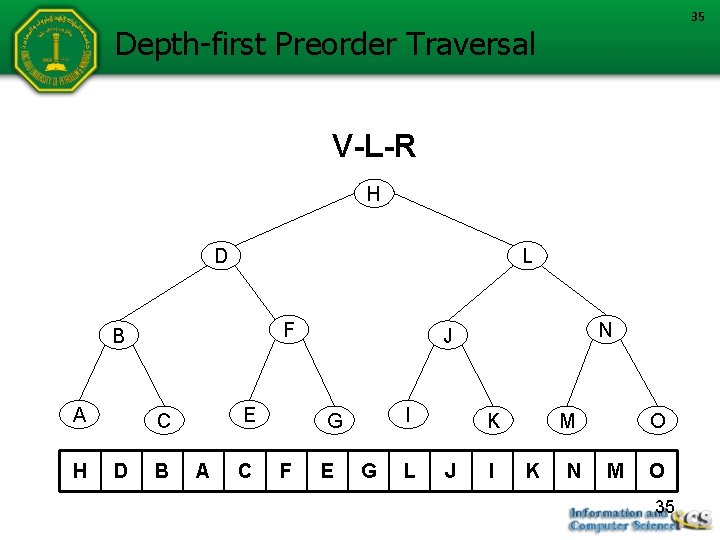 35 Depth-first Preorder Traversal V-L-R H D L F B A H E C