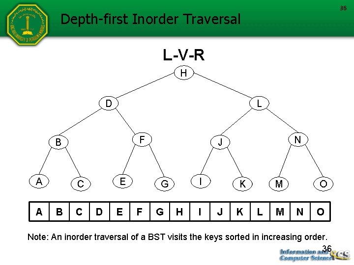 36 Depth-first Inorder Traversal L-V-R H D L F B A A E C