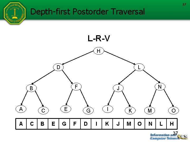 37 Depth-first Postorder Traversal L-R-V H D L F B A A E C