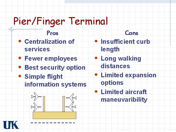 Pier/Finger Terminal Pros Cons w Centralization of w Insufficient curb services w Fewer employees